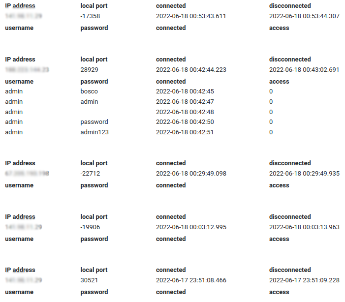SSh fake honeypot service